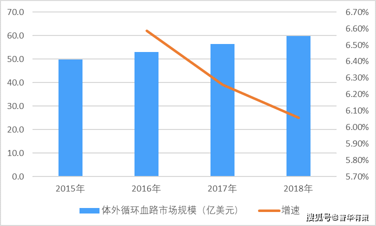 国内外人口老龄化_人口老龄化图片(2)