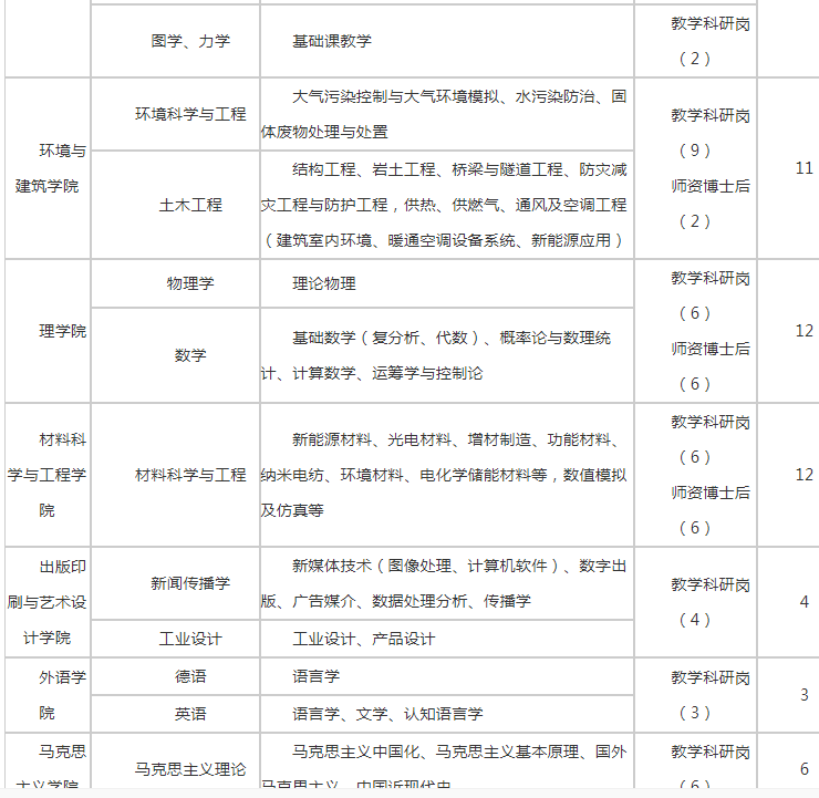 2020上海理工大学计_上海理工大学2020体育嘉年华报名开始啦!