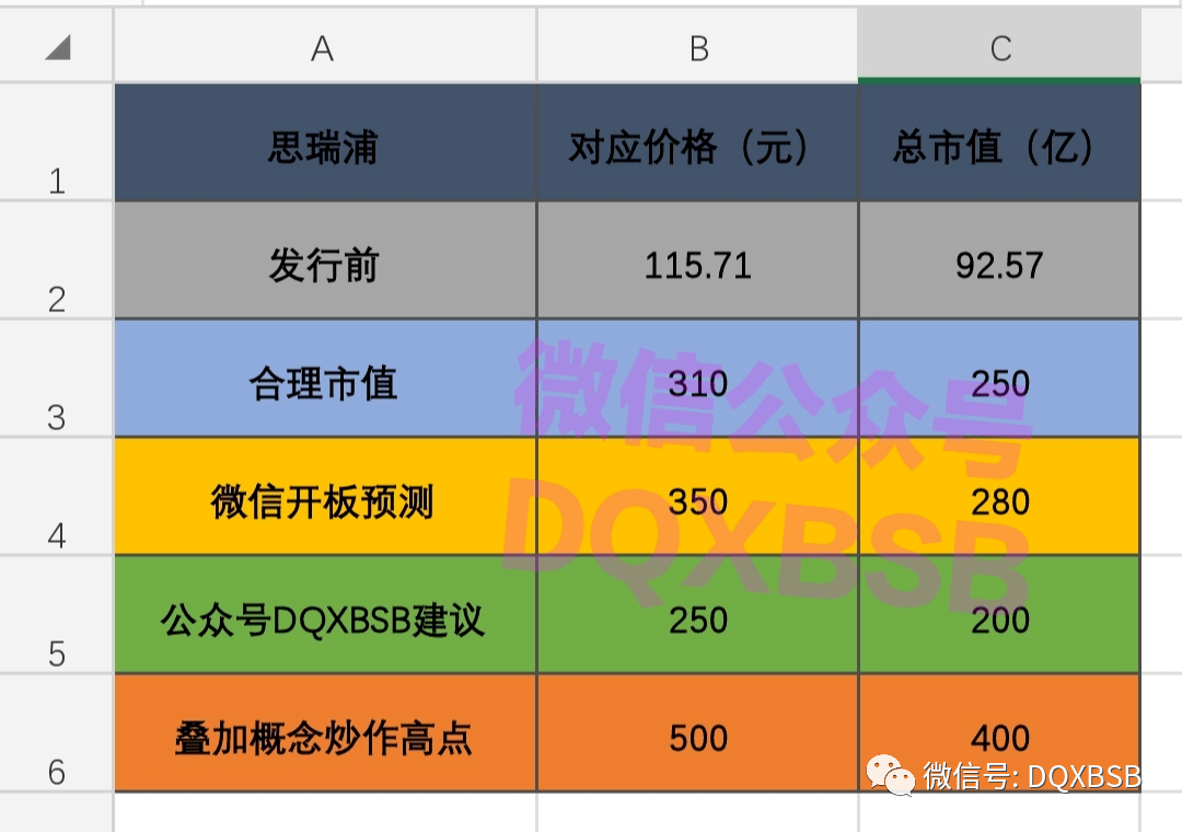 68efd61b78cc4c759e3cdf44e8305e00.png