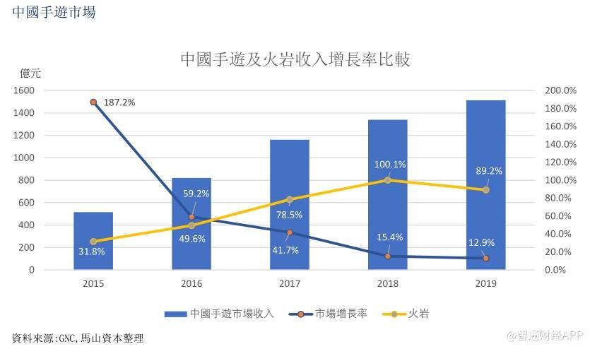 潜在gdp测算和重要性_中国未来十年gdp增速,中国未来十年经济发展预测(3)