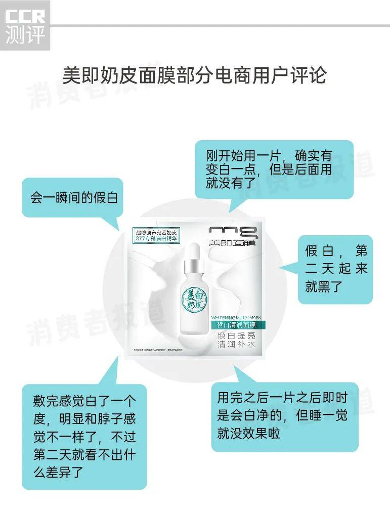 实锤|30款面膜口碑对比:美即“假白”实锤,佑天兰、菲洛嘉“辣脸”遭百人吐槽