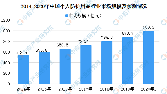 四一共有多少人口_嘉峪关一共有多少人口(3)