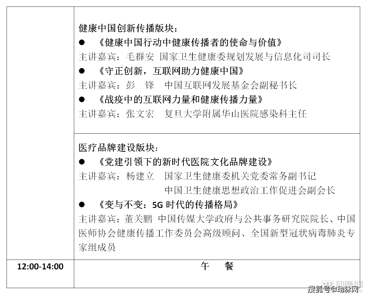 大会|第二届健康中国创新传播大会暨第七届中国医疗品牌建设大会来了！