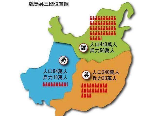 蜀汉人口400万_蜀汉人口真的连100万都不到 三国时期人口隐匿情况有多严重