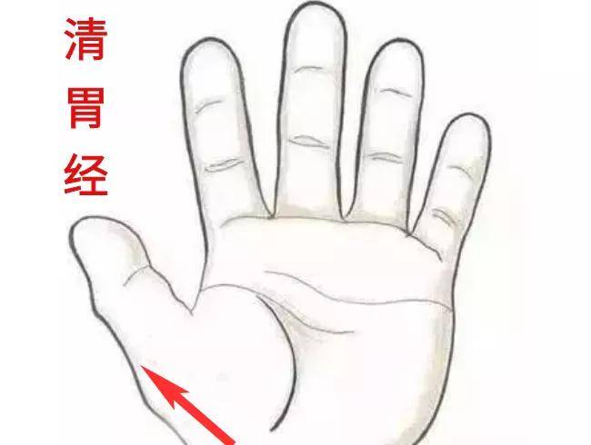 宝宝|过这个年龄妈妈一定要重视!——湘曦源宝宝流口水