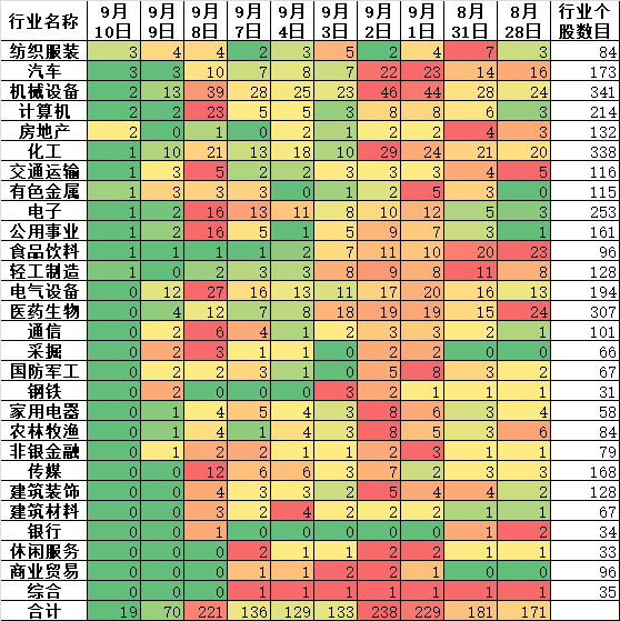 割股什么心成语_成语故事简笔画