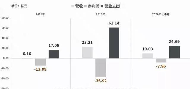 2020年股市总市值与g_股市牛图片(2)