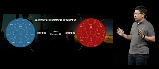 消息资讯|【芯视野】比安卓更大的抱负 华为鸿蒙2.0稳了吗？