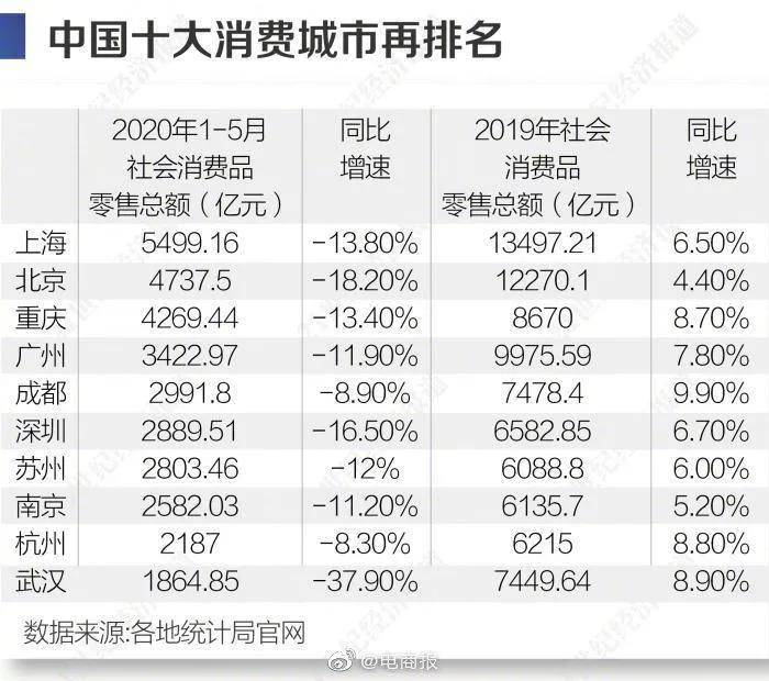 人口出生高峰年是什么意思_午高峰什么意思(3)