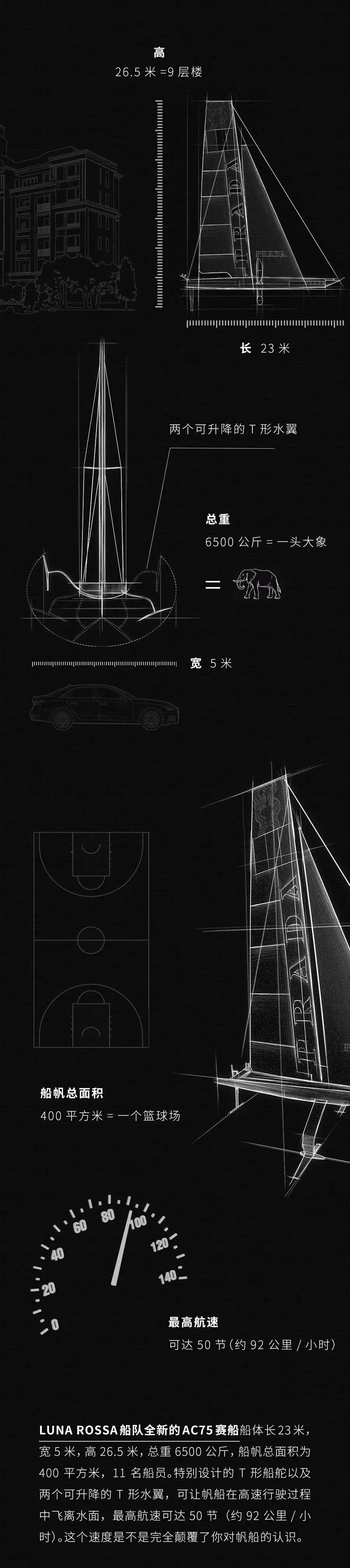 体育|最壕的体育赛事之一，你可能还没看过