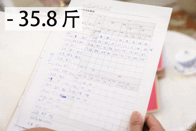 编辑|躺着瘦!来这家魔都开了13年「全五星修身店」Get小蛮腰!