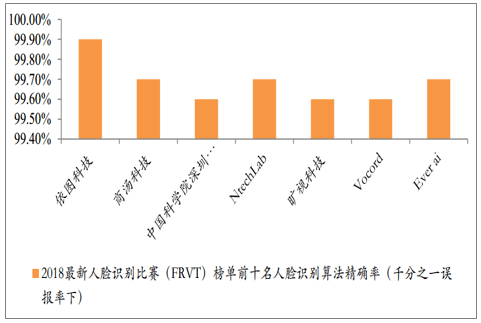 世界人口破亿的国家_世界70亿人口多了还是少了