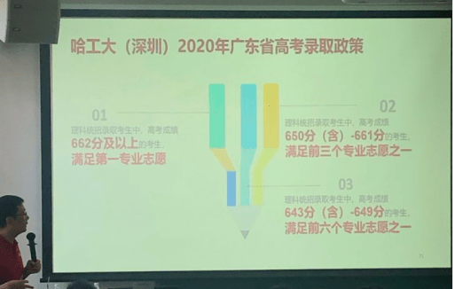 专业|新高三如何绝地求生？广东近年高考录取变化趋势分析