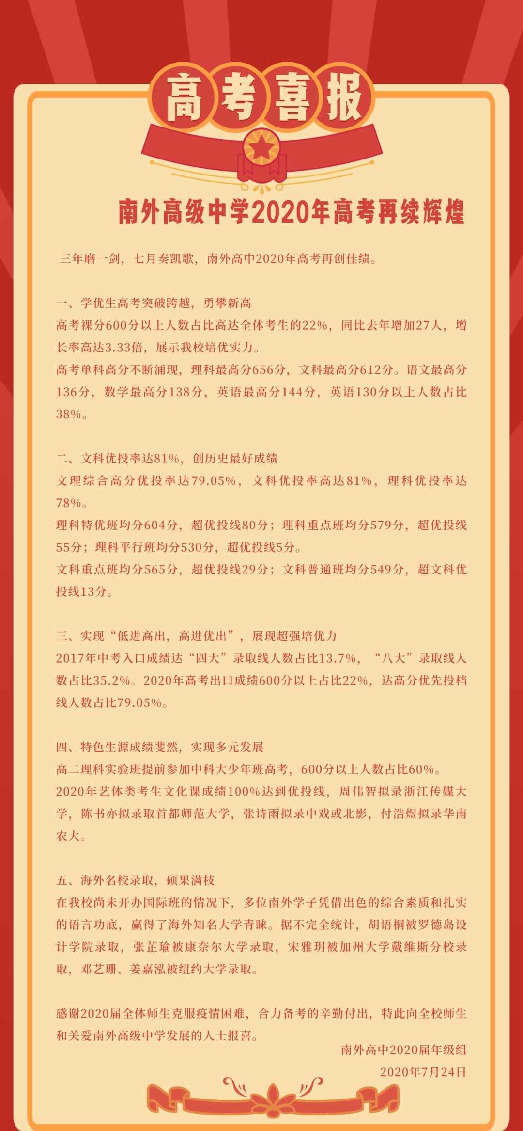 高考|深圳公办高中2020年高考录取情况汇总！四大、八大哪家最牛？