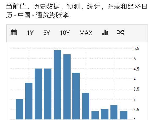 举例增值法和收入法计算gdp_2016年上半年我市GDP增长7.5(2)