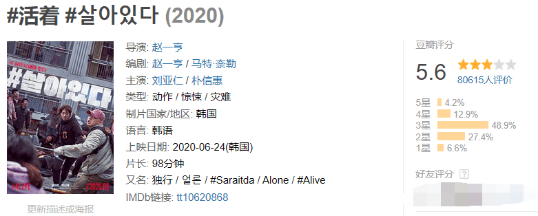 2020年韩国票房排名_《釜山行2:半岛》15日在韩上映刷新2020年韩影最高单