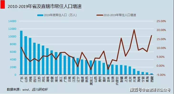 新疆人口1935(3)