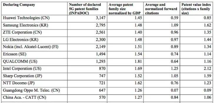 江苏GDP2020年1 8月_2020年江苏高铁规划图(3)