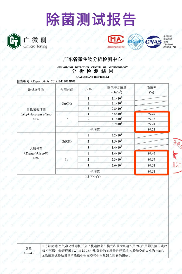 达氏总人口_达氏鳇