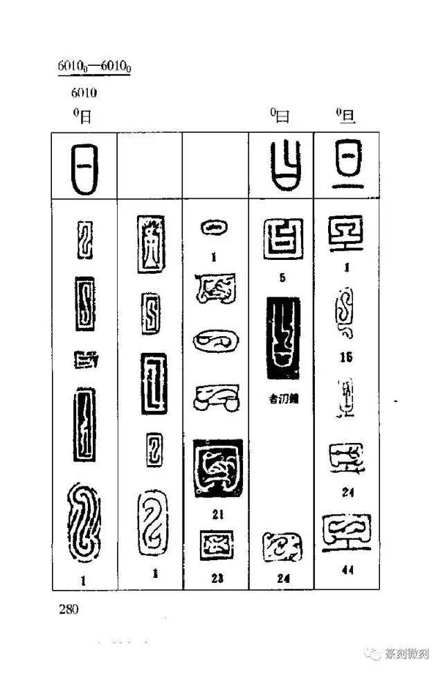 大全| 《鸟虫篆速查字典》 学习篆刻的最好收藏一份备用!