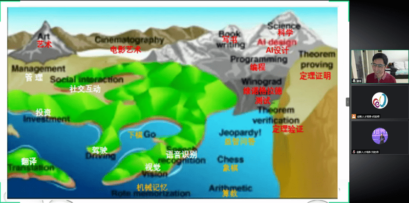 教育|李亦菲:人工智能时代的职业格局与生涯教育|创新人才培养公益课堂