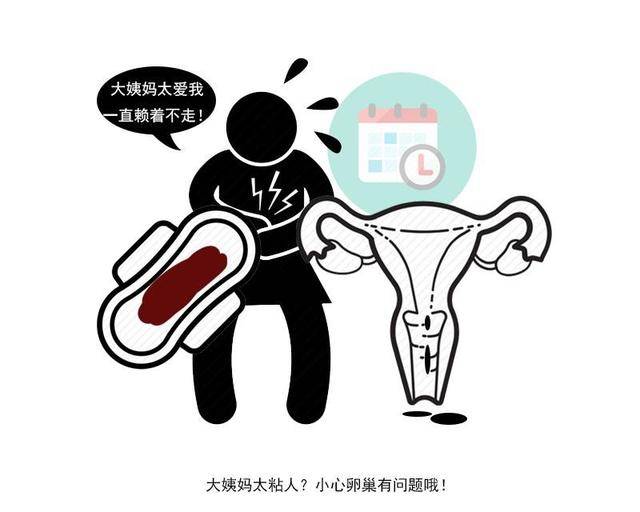 女性|提醒：比起吸烟，糟蹋卵巢的这2件事，每个女性都可能还在做