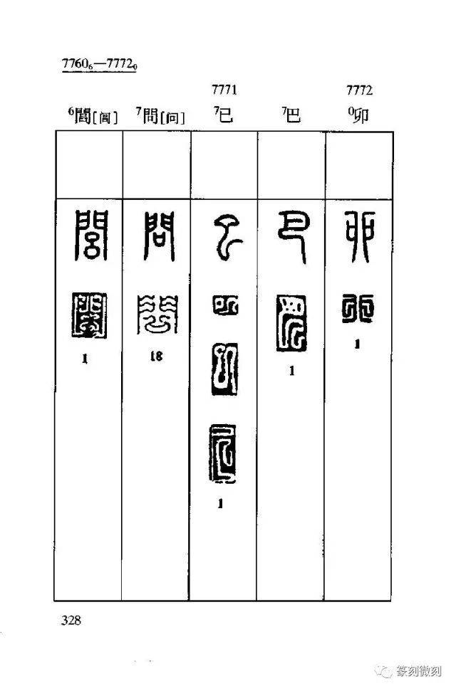 大全| 《鸟虫篆速查字典》 学习篆刻的最好收藏一份备用!