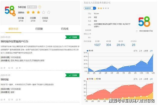 58同城信息平台网，连接你我，共创信息新时代的桥梁