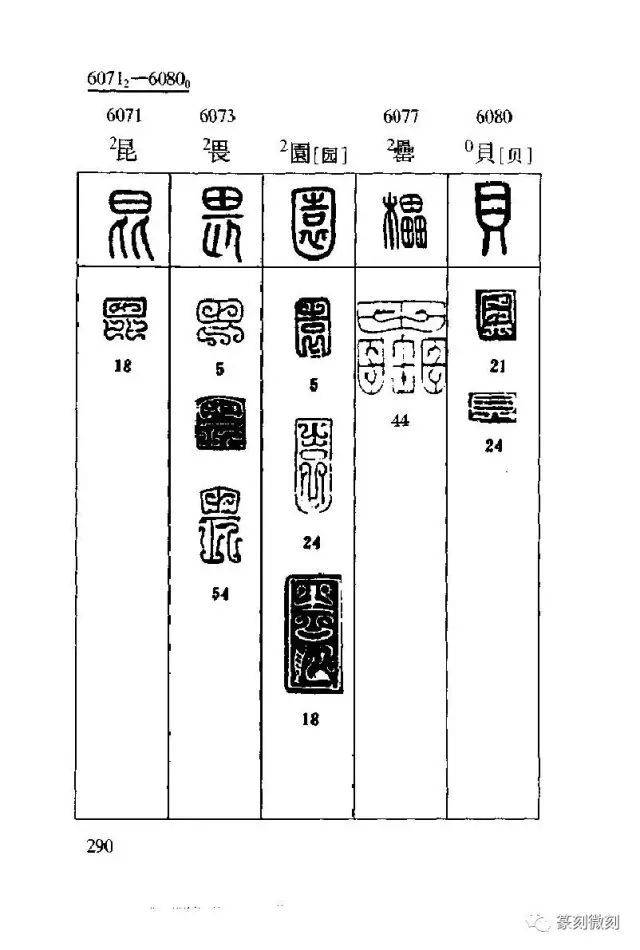 大全| 《鸟虫篆速查字典》 学习篆刻的最好收藏一份备用!