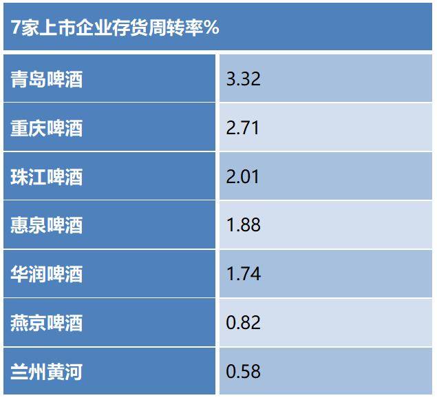 兰州公司排名_兰州城市学院专业排名