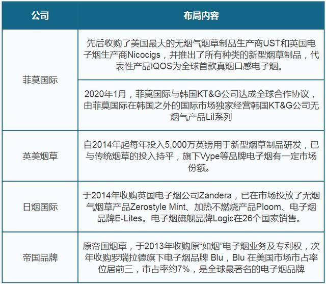 中国gdp烟占多少_苏烟有多少种烟(2)