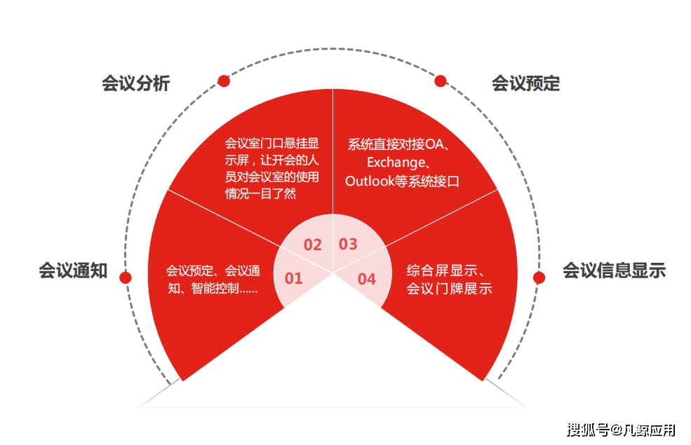 人口控制机制_控制情绪图片