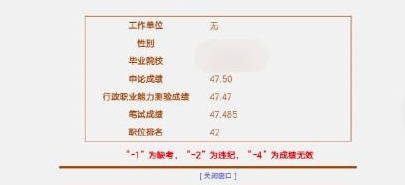 辽宁|2020辽宁公务员省考笔试成绩公布！历年面试考情来了