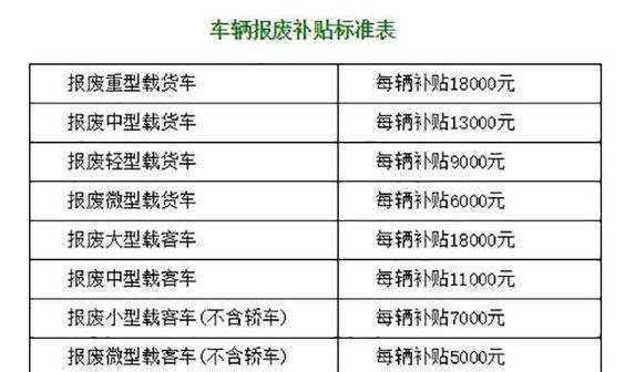 重点人口撤销要几年_国内房地产4月报