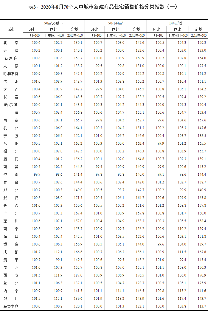 GDP恒等式和产品市场均衡的区别_鸡眼和跖疣的区别图(2)