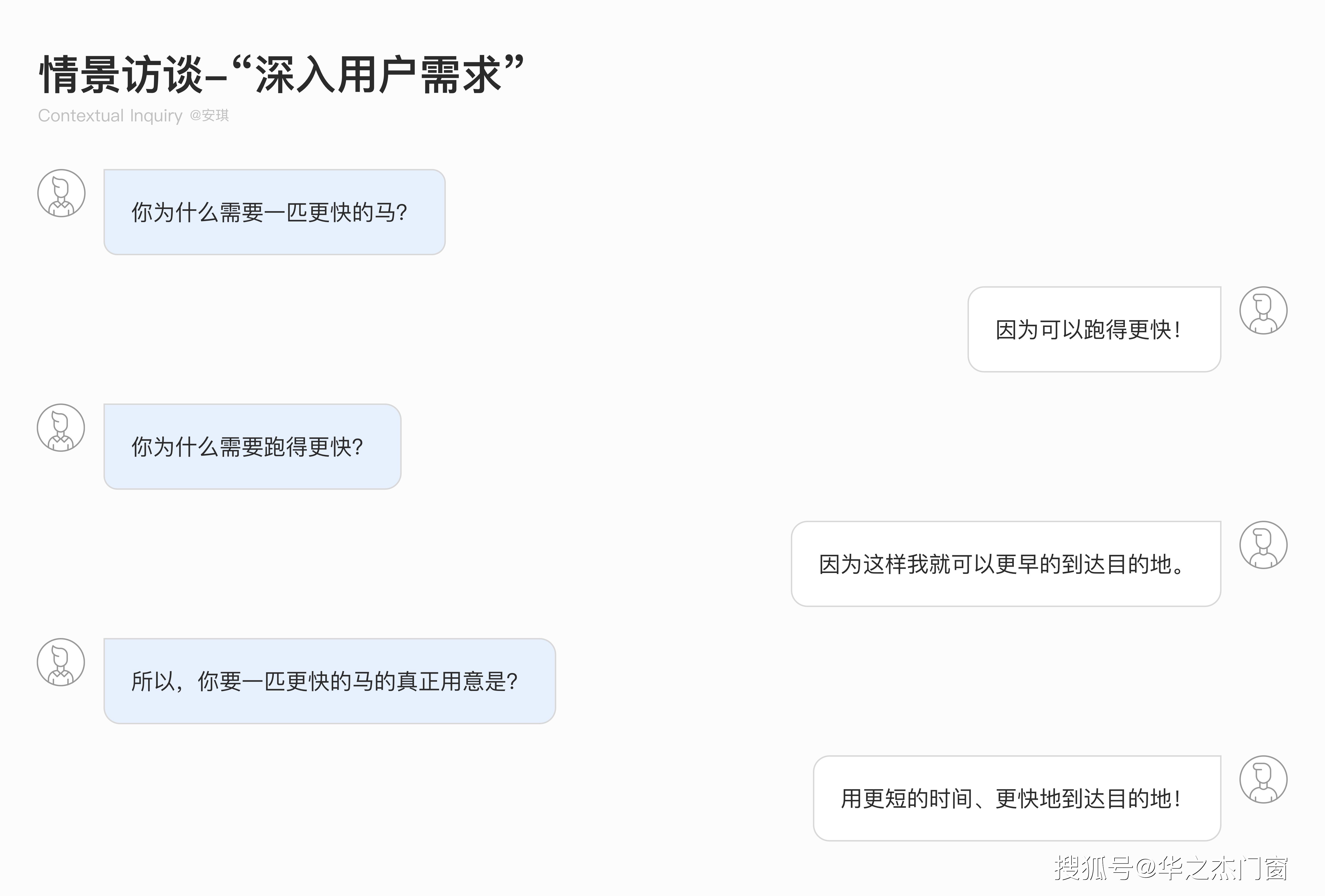 松友|松友饮：用户访谈全流程：深入挖掘用户需求~上海以内广告