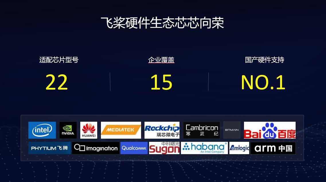 年丰绩|百度大脑十年丰绩：6.0全新发布，具备认知能力终端虚拟人亮相