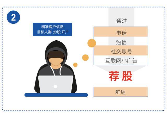 关于广东博众证券真的假的?收取高额会员费、荐股费正规吗?一直亏能退费吗?的信息