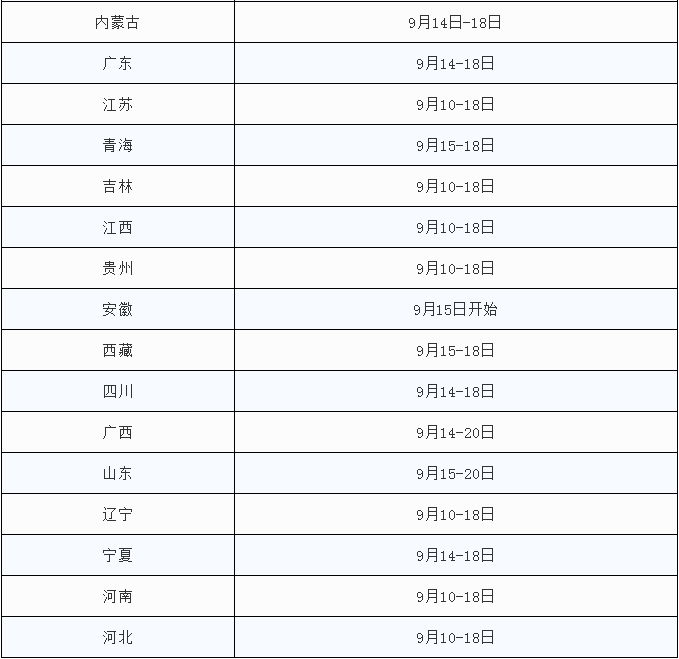 ​2020年一级建造师考试准考证打印入口开通啦！（最新发布）