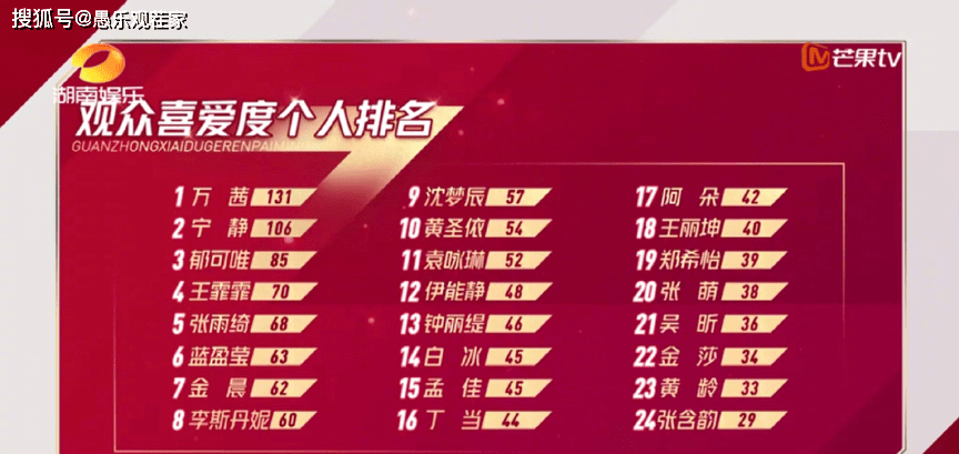 姐姐|原创15年后,逆风翻盘的张含韵,终于敢直视镜头说:你们闺女能耐了