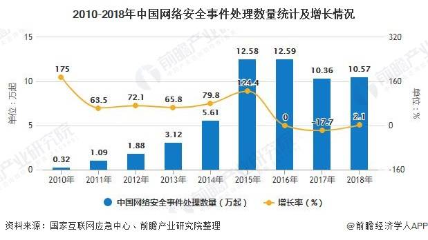 云浮gdp2020年有望破千亿_迁安市2020年GDP破千亿元