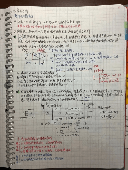 物理|“我回家自学了”一位学姐的坤哥物理学习经验分享