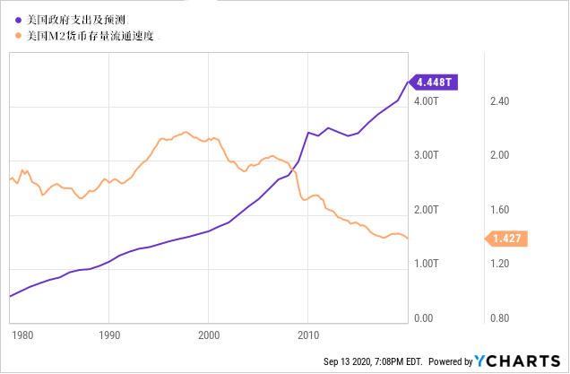 gdp网站是做什么的_人口超千万GDP过万亿 中国这11个城市做到了(3)