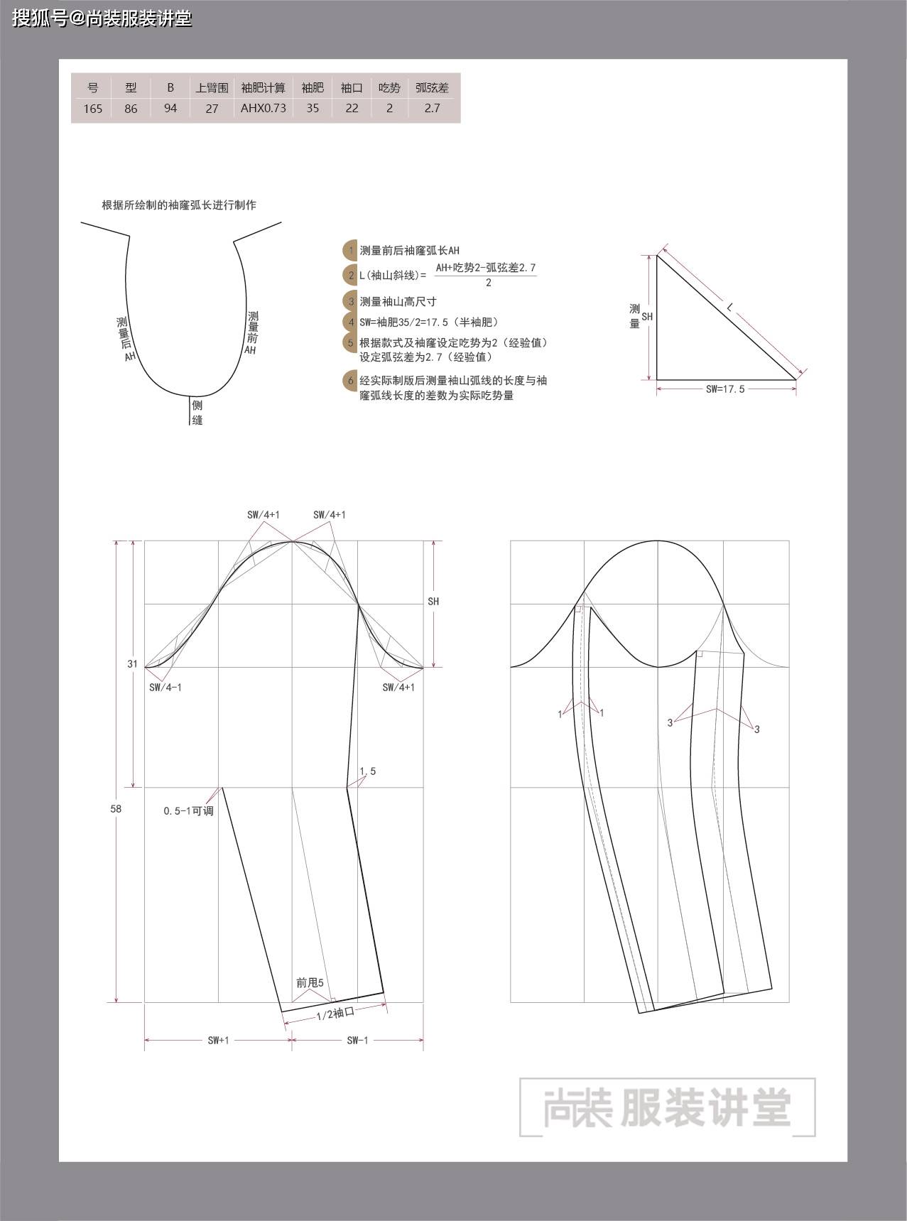 服装制版培训教程 | 通天省双排扣大衣_裁剪