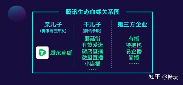QQ看点人均_qq看点图片(3)