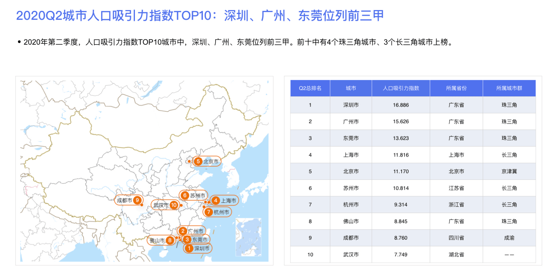 通化市人口2020市区人口_2020欧洲杯(3)