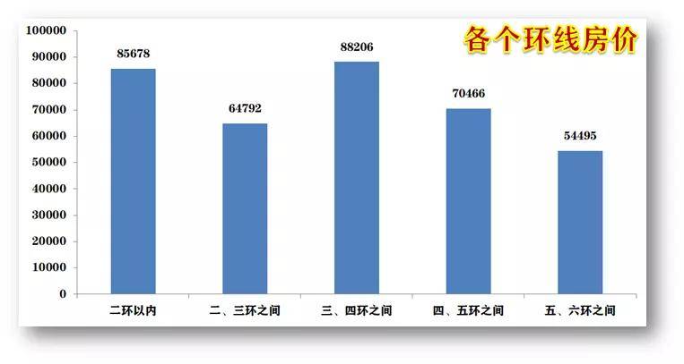 北京人口疏解最新消息_北京真的要迎来大规模 人口疏解潮(2)