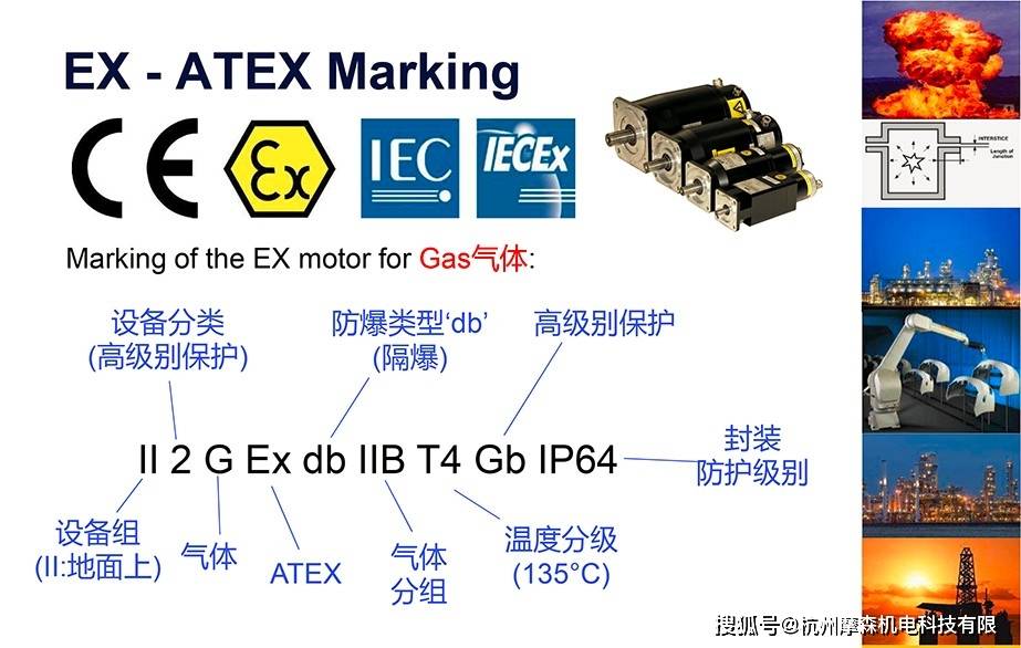 知识科普|什么是2类1区防爆伺服电机？-杭州摩森机电科技有限公司