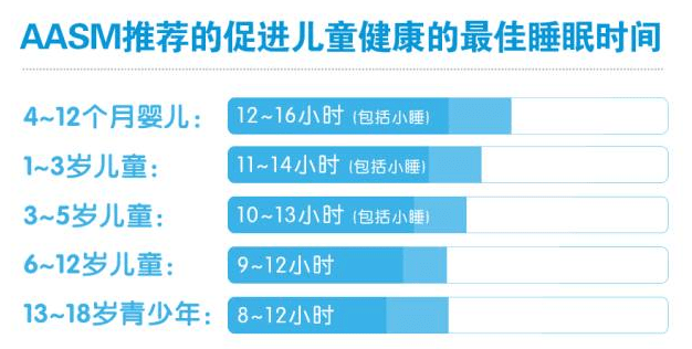 营养|宝宝体质弱如何改善?科学补充营养是关键!（下篇）