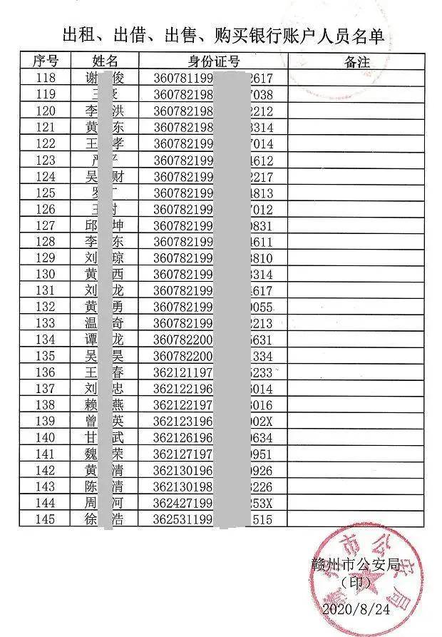 145人被强制停用微信、网银，买卖银行卡可涉及这些罪名...